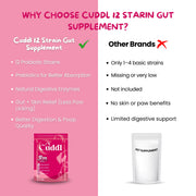 12 Strain Probiotic & Prebiotic