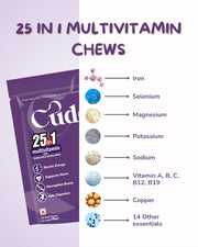 25-in-1-Multivitamin