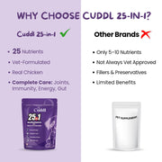 25-in-1-Multivitamin